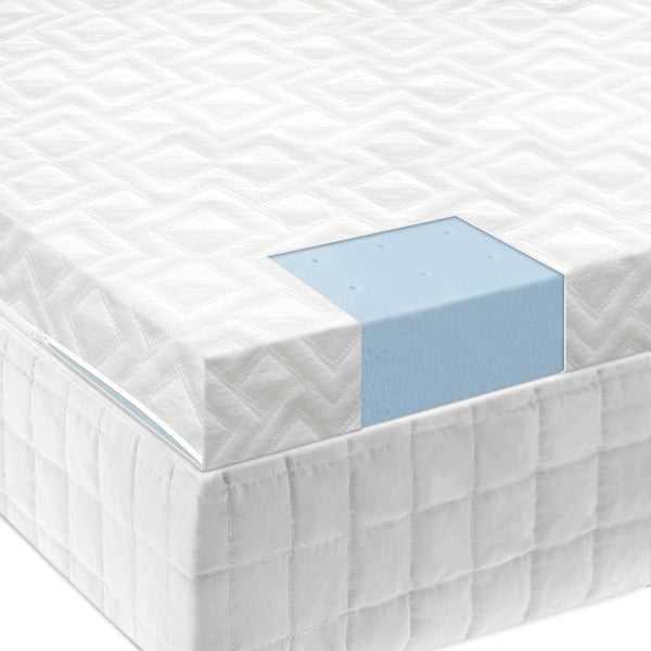  Malouf Mattress Toppers California King IS25CK45GT IMAGE 1