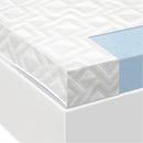  Malouf Mattress Toppers King IS25KK45GT IMAGE 2