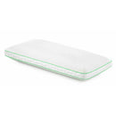  Malouf Zoned Dough® Peppermint Queen Bed Pillow ZZQQMPASZP IMAGE 3