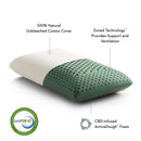  Malouf Zoned ActiveDough™ + CBD Oil Pillow (King) IMAGE 3