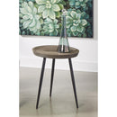  Coast2Coast Saul 53450 Solid Mango Wood and Iron Tripod Accent Side Table IMAGE 8