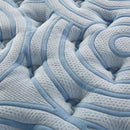  Serta Luminous Sleep Plush Pillow Top Mattress (Full) IMAGE 5