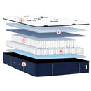  Stearns & Foster Studio Medium Euro Pillowtop Mattress (Split California King) IMAGE 2