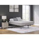  Sierra Sleep Terra Sleep Medium M52351 California King Mattress IMAGE 7