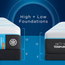  Tempur-Pedic Tempur-LuxeBreeze® Firm Mattress (Split King) IMAGE 8