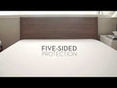  Malouf Mattress Protectors California King SLOTSC5P EXTERNAL_VIDEO 1